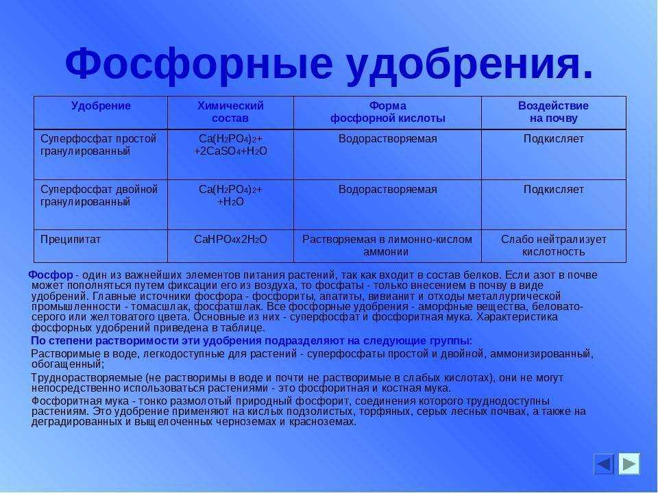 Какие есть фосфорно-калийные удобрения?