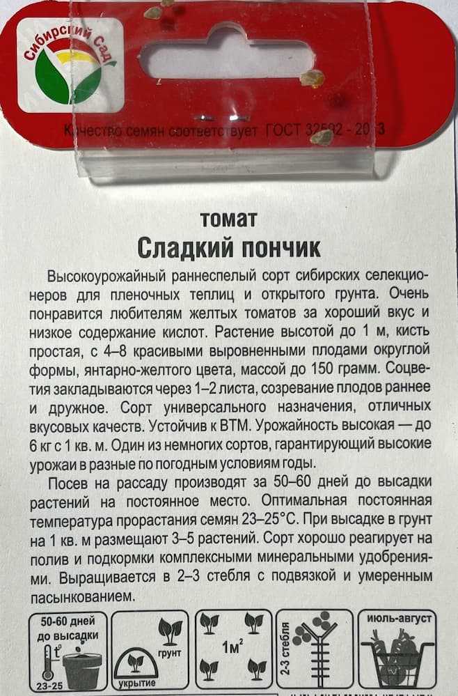 Томат красочная слива характеристика и описание сорта