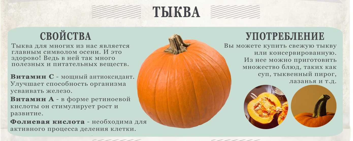 Томат дынюшка