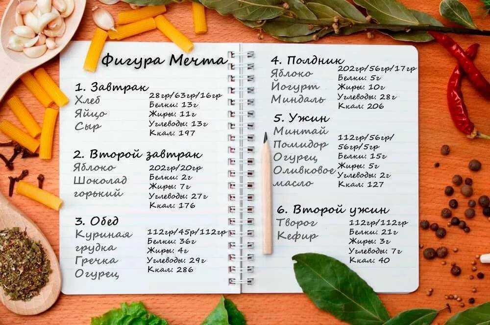 Витаминные салаты из яблока и моркови: подборка лучших рецептов. простой, но полезный салат из моркови и яблок витаминный салат с яблоком и морковью