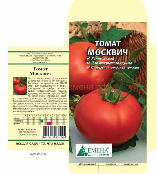 Томат москвич: описание и характеристика, отзывы, фото, урожайность