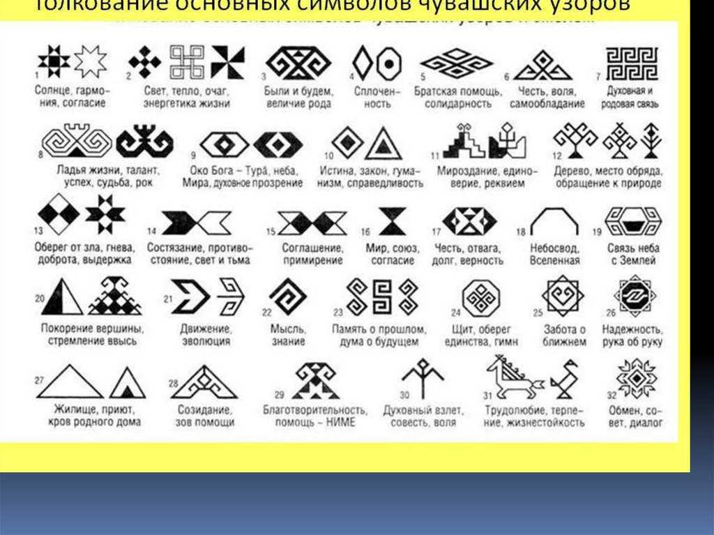 Китайский новый год
