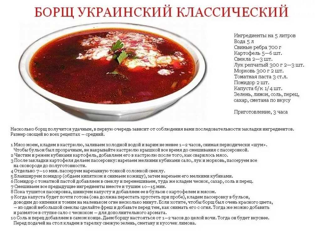 Правильный борщ — пошаговый рецепт классический с мясом и без