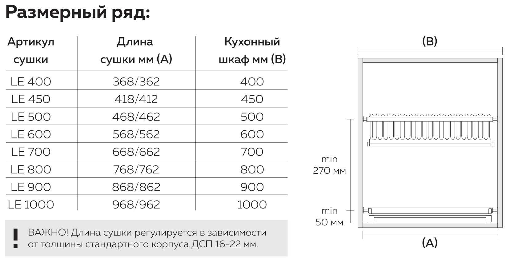 🍽 сушилка для посуды: от простых до изысканных моделей