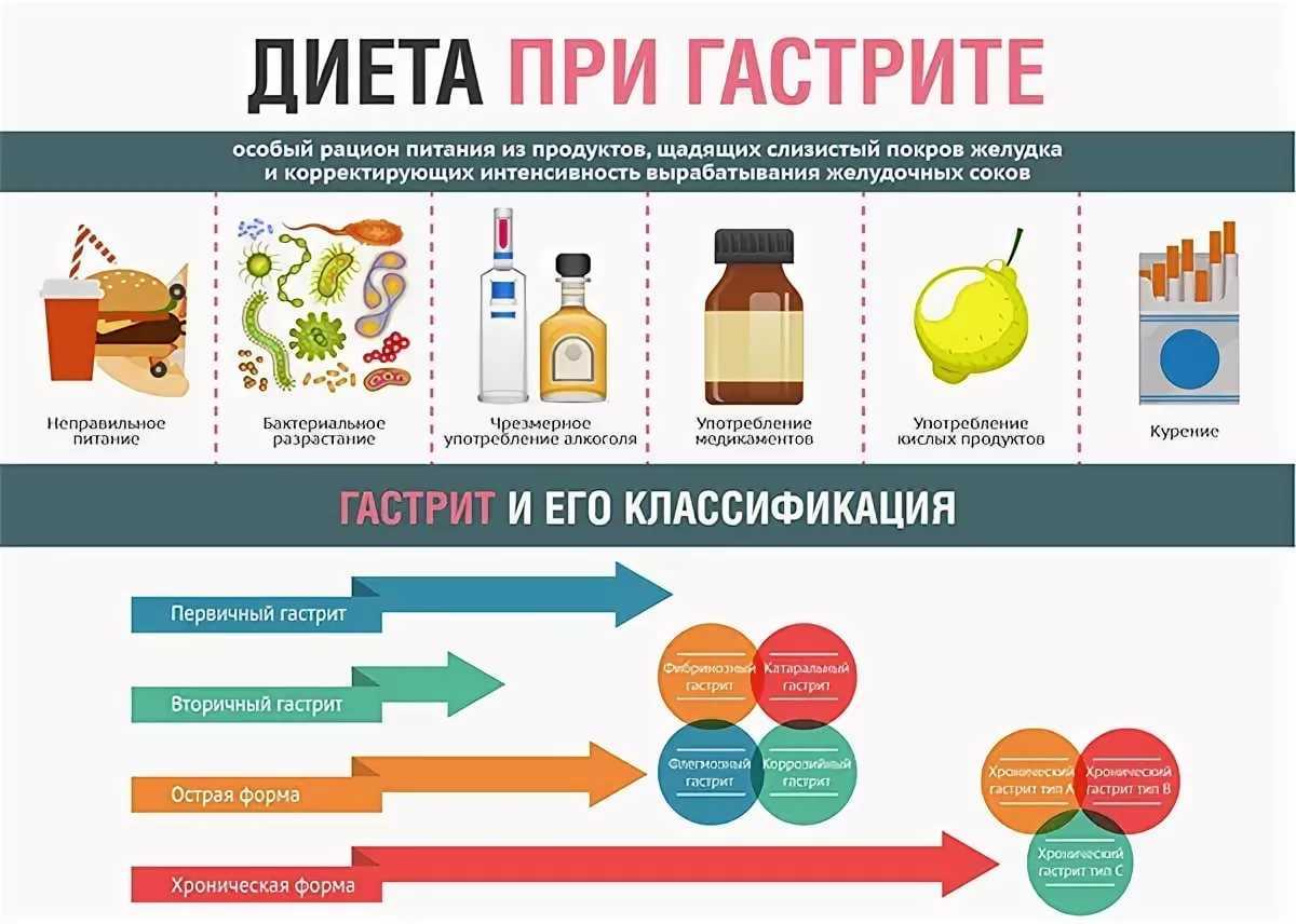 Какие фрукты лучше? (топ-19 самых полезных фруктов)