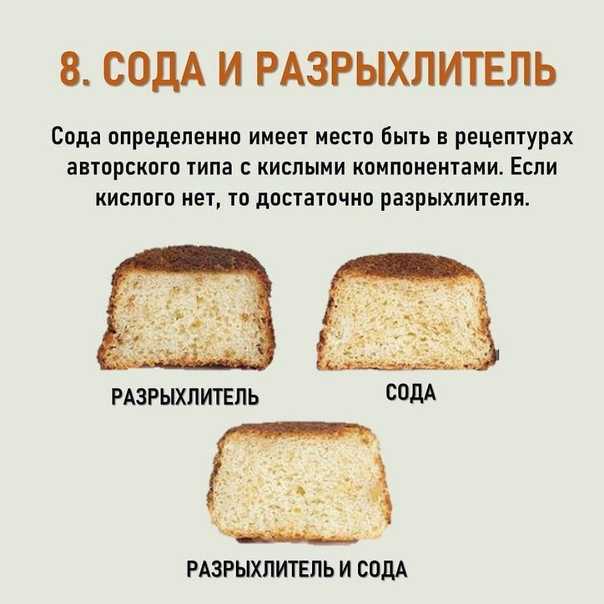 Сладкие хроникибисквит для торта классический: рецепт, который всегда получается с фото пошагово
бисквит для торта классический: рецепт, который всегда получается с фото пошагово
