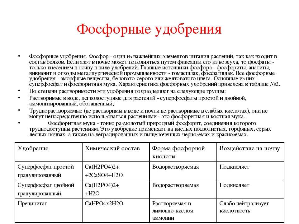 Фосфорно калийные удобрения  ? фосфат калия: какие это удобрения, в каких содержится калий и фосфор (названия), применение осенью без азота | qlumba.com
