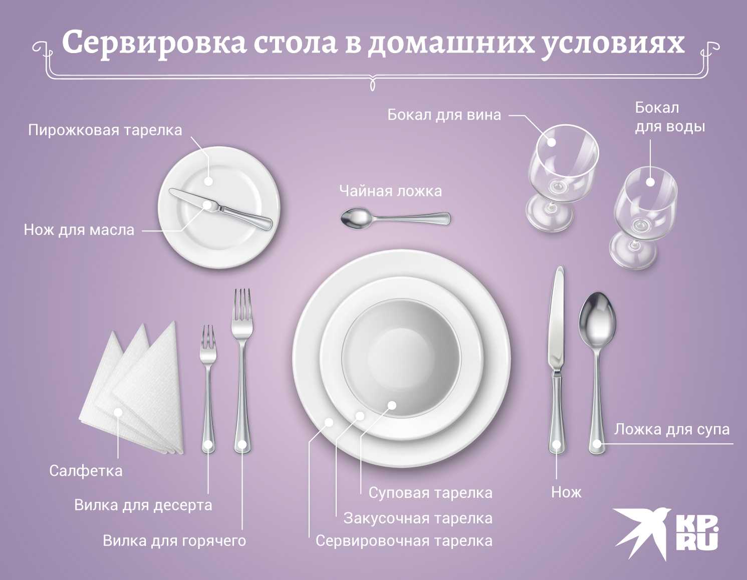 Оранжевые и желтые сорта сладкого перца: топ-30 лучших - их описания, характеристики и фото