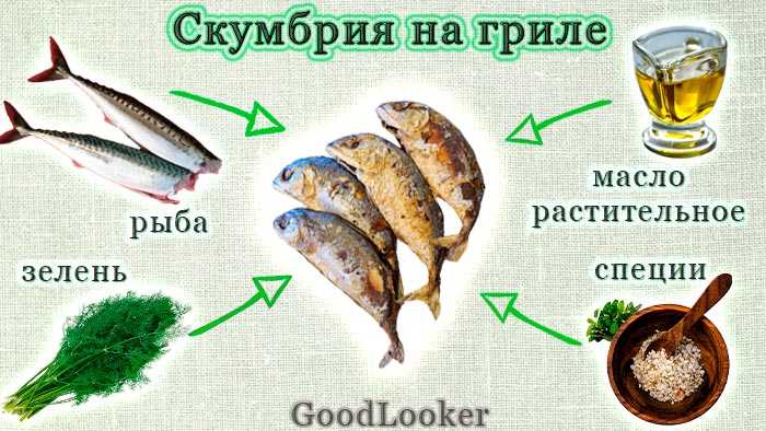 Скумбрия в мультиварке. 7 рецептов. | шедевры кулинарии