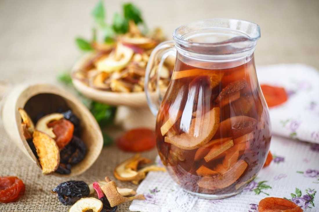 Простые рецепты вкуснейших компотов из сухофруктов