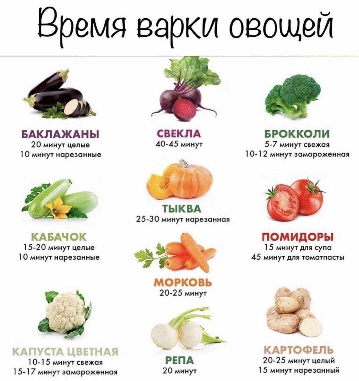 Как правильно варить овощи чтобы потом их легко было чистить
