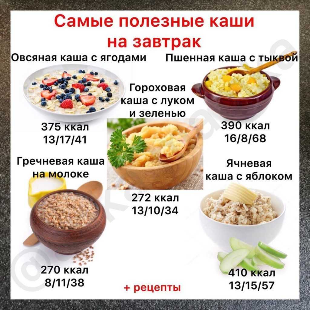 Пшеничная каша — рецепт приготовления на воде в кастрюле