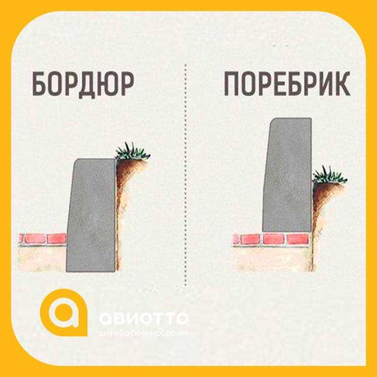 Отливка бордюрного камня своими руками