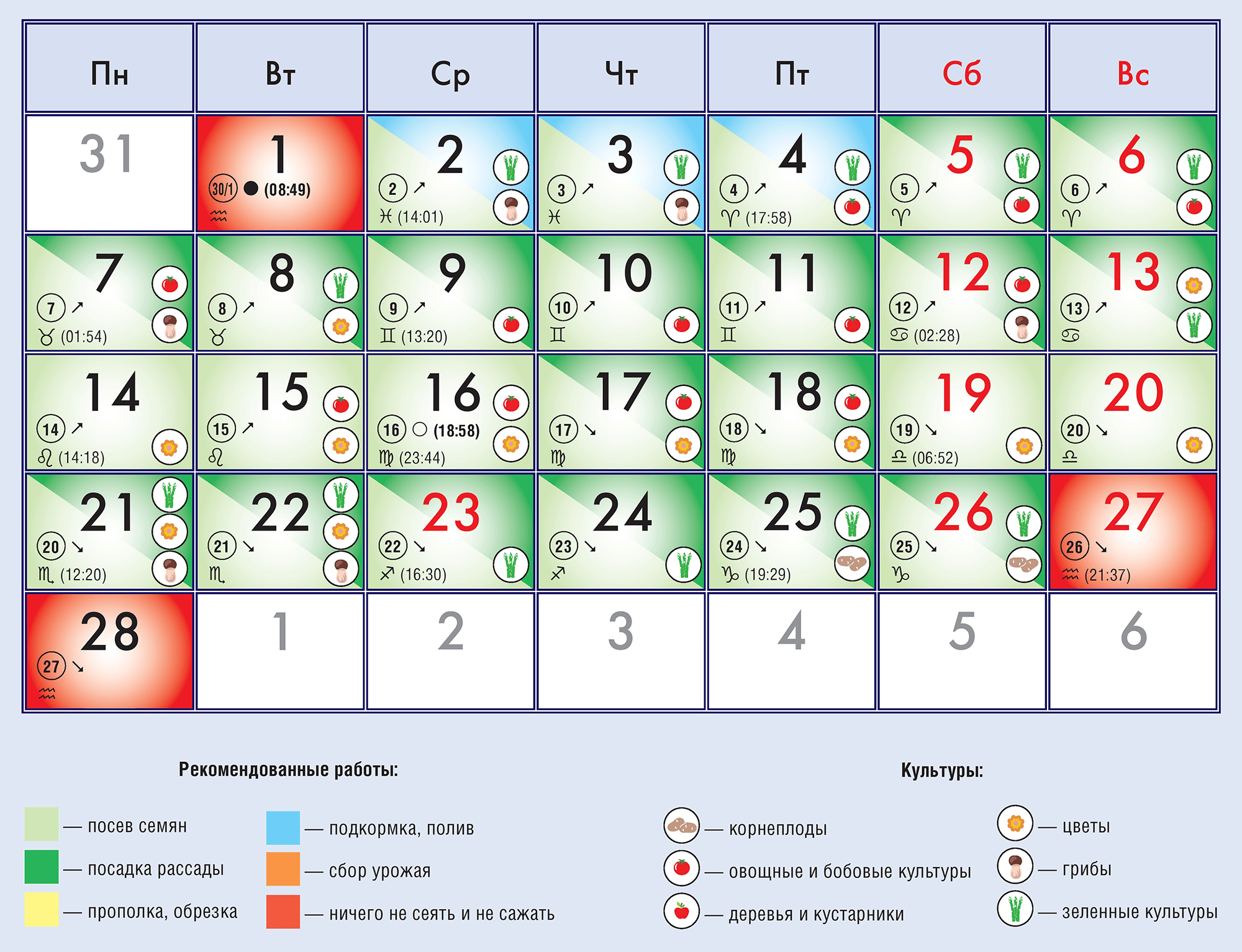 Лунный посевной календарь-таблица на 2024 год для огородника садовода цветовода