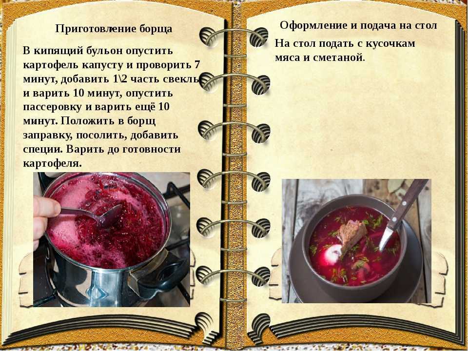 Как сварить вкусный борщ — простые рецепты на каждый день