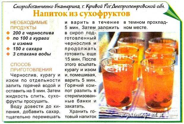 Узнай как вкусно приготовить компот из фиников дома самостоятельно