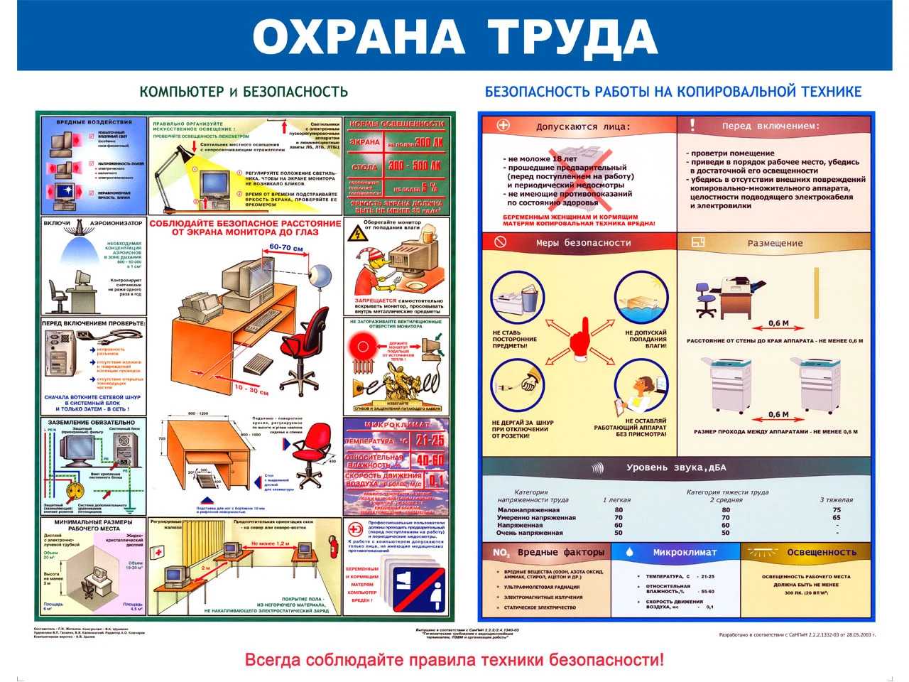 Основные ошибки при использовании пестицидов - садоводство - 2024