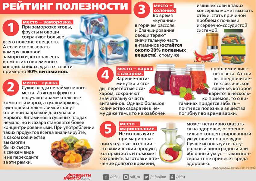 Овощное ассорти на зиму "пальчики оближешь" - самые вкусные рецепты ассорти из овощей
