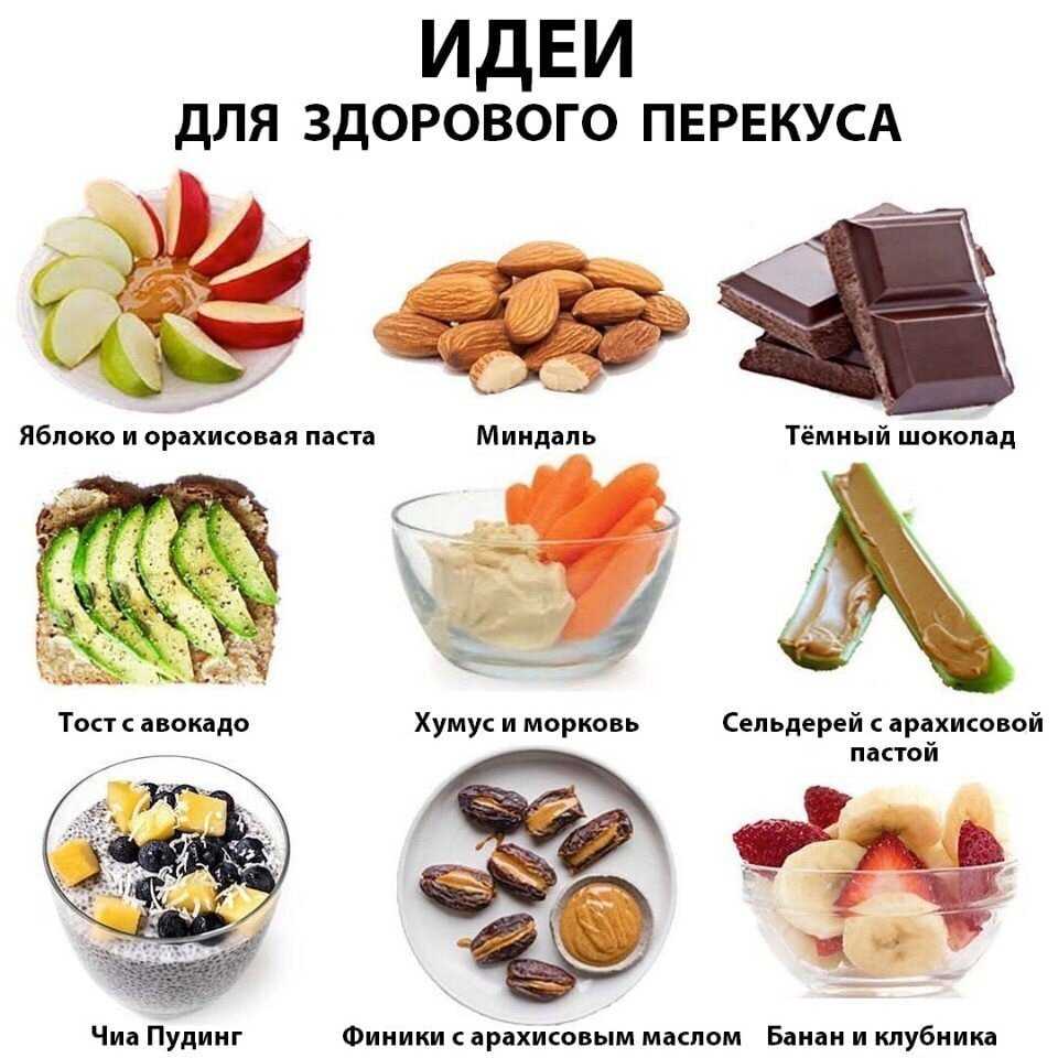 Перекус на правильном питании: варианты пп-перекусов и примеры рецептов