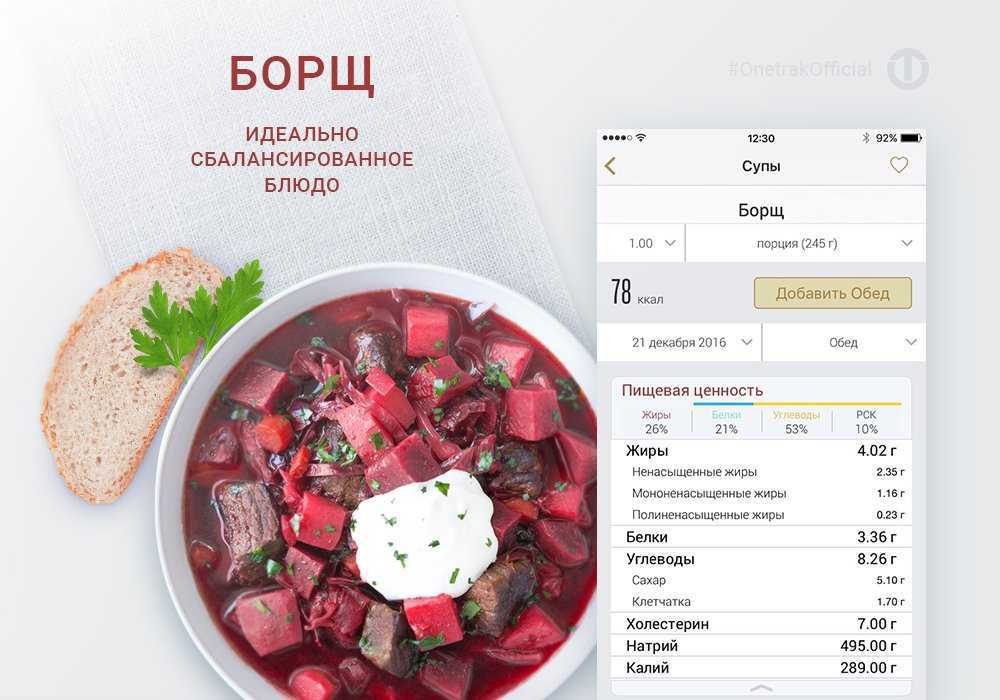 Рецепт и калорийность борща со свининой | диета "похудей"