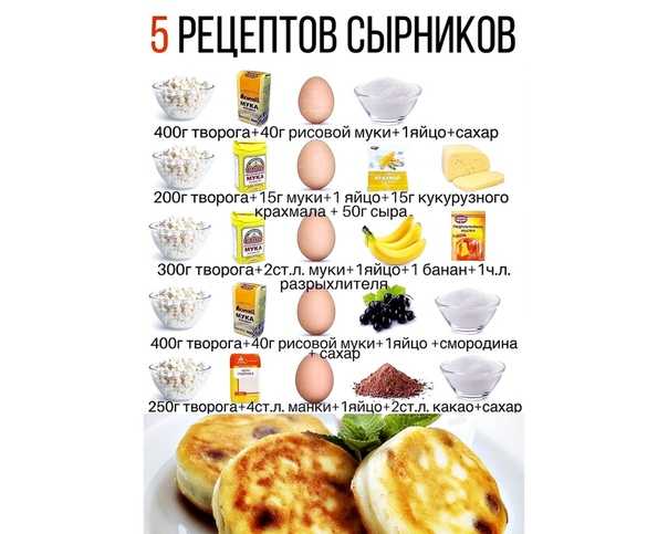 Сырники с курагой – десерт может быть полезным! подборка пошаговых рецептов сырников с курагой и ананасами, изюмом, черносливом - автор екатерина данилова - журнал женское мнение