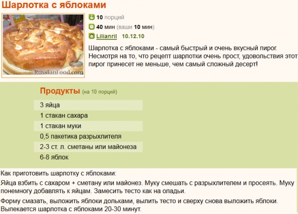 Шарлотка без яблок в духовке: простой и понятный рецепт с фото
