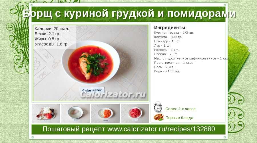 Борщ со свининой и квашеной капустой: 4 вкусных классических рецепта