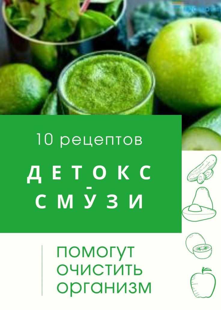 Способы приготовления смузи из смородины — популярные рецепты