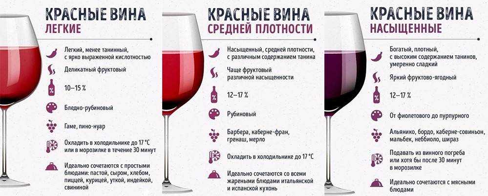 Что такое декстроза: чем она лучше сахара и для чего применяется