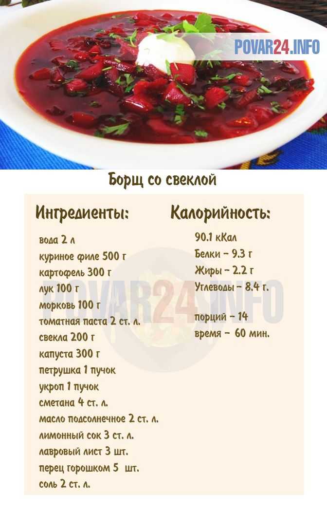 Борщ из свежей капусты с говядиной и свёклой - домашний рецепт