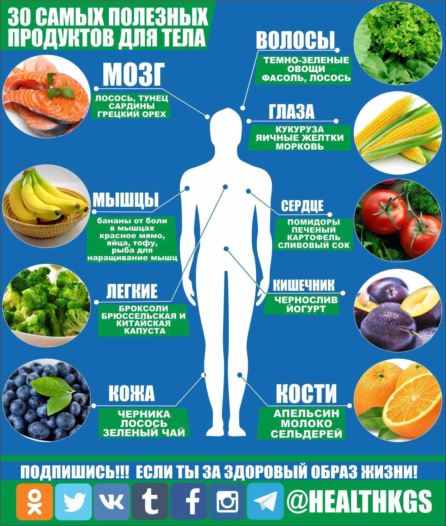Хранение репы: условия, способы, рецепты заготовок