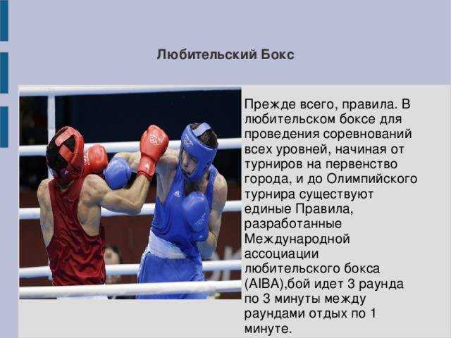 Непобежденные боксёры профессионалы в боксе
