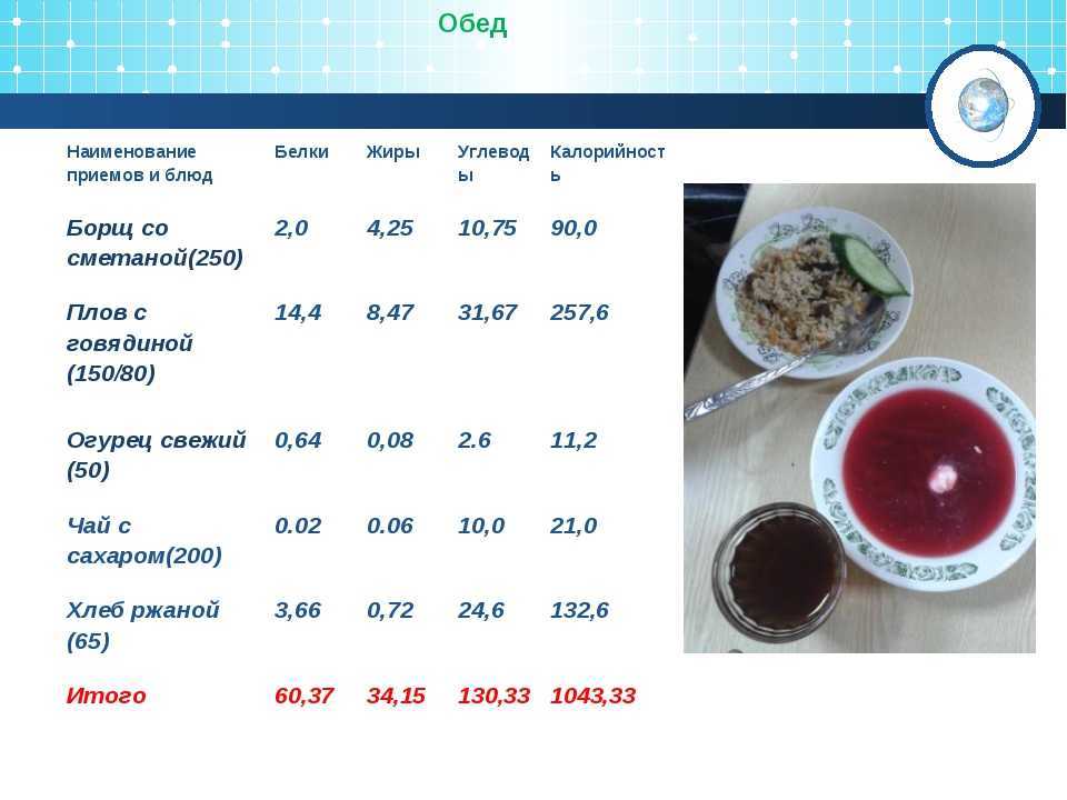 Как приготовить борщ с говядиной пошаговый рецепт с 18 фото | народные знания от кравченко анатолия