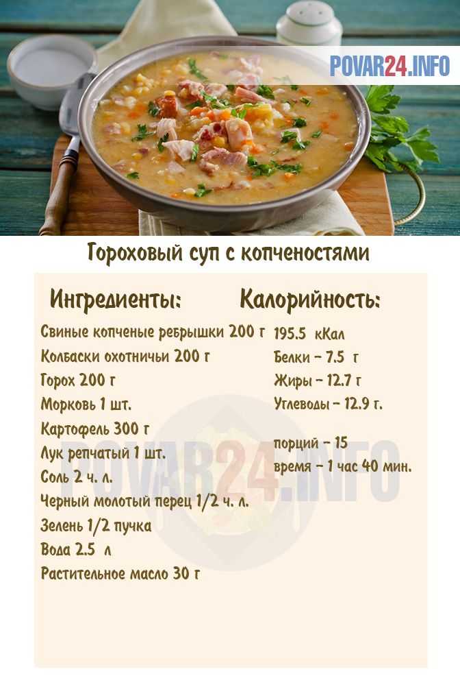 Диетические гороховые супы: пп рецепты - с курицей, без мяса, пюре, низкокалорийный - glamusha
