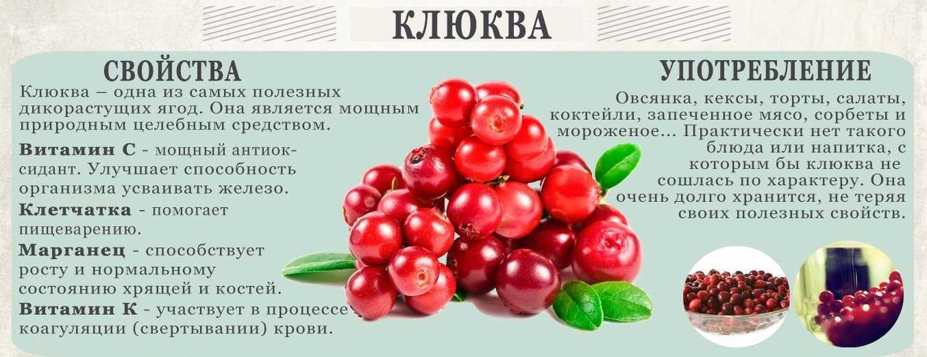 Чай с малиной. рецепты
