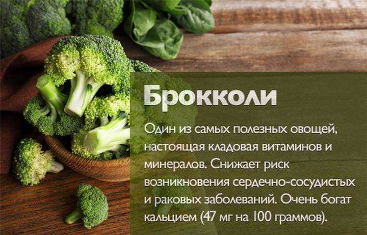 Салат из брокколи: пп-рецепты с курицей, орехами,тунцом,по-корейски
