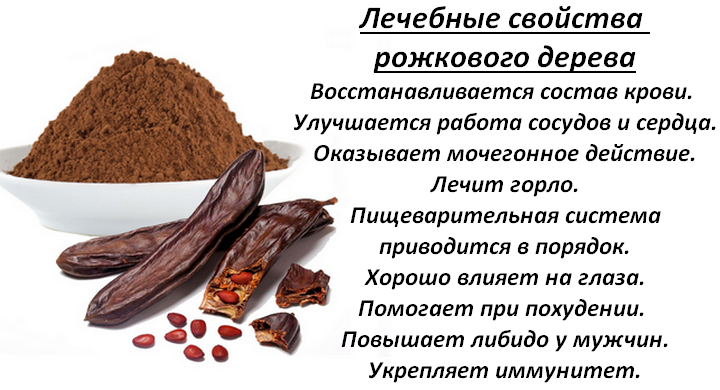 В чем польза какао для пожилых людей