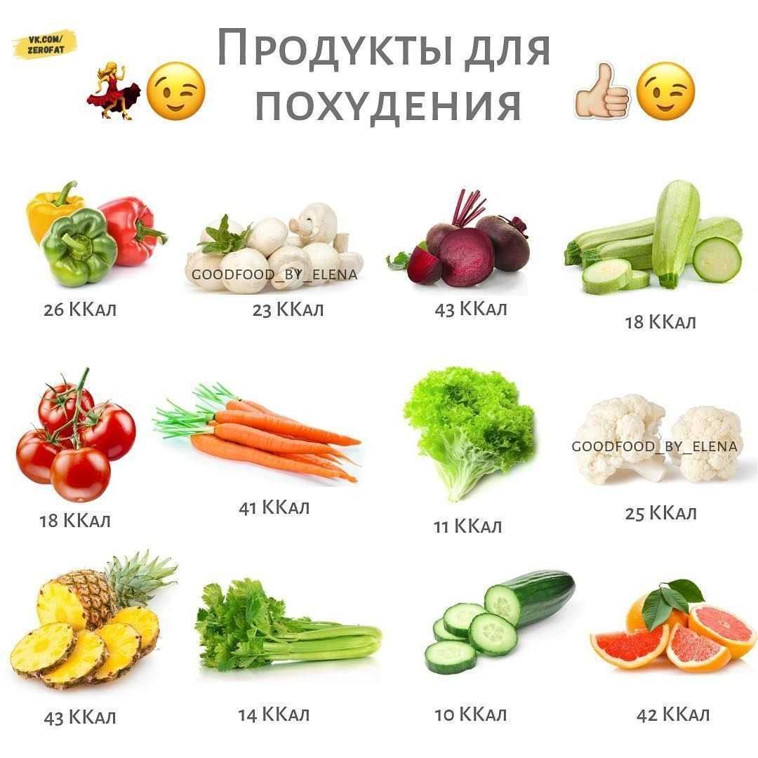 Домашняя приправа из сушеных овощей в сушилке