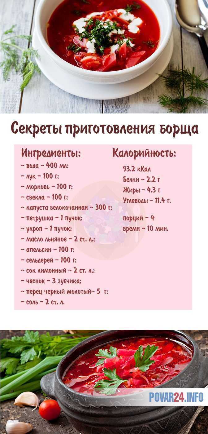 Борщ - пошаговый рецепт с фото