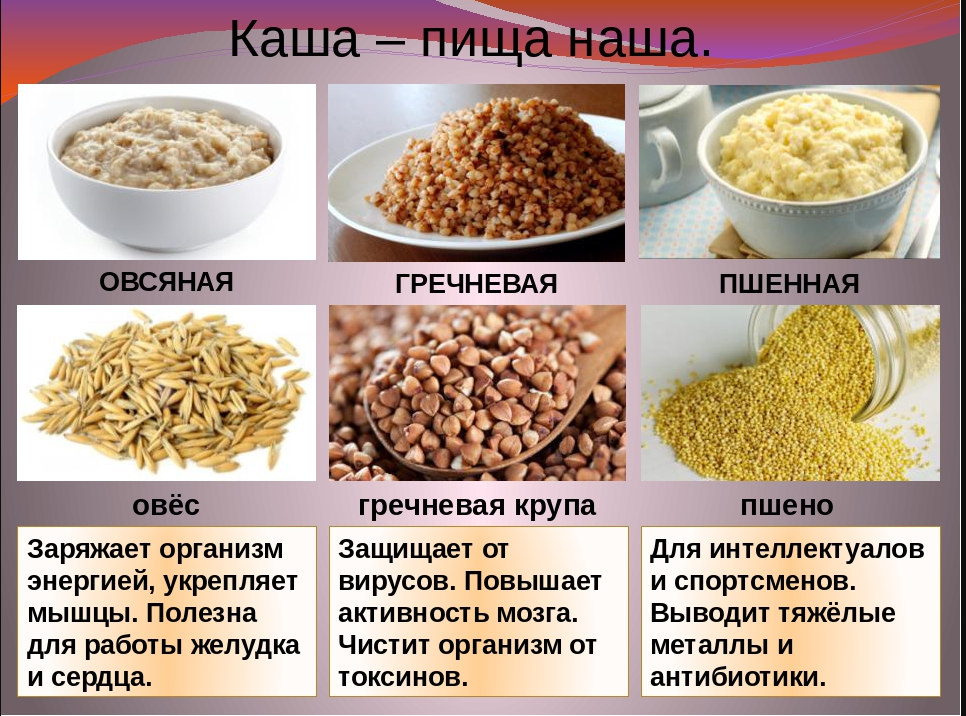 Как сварить пшеничную кашу: рецепты с пошаговыми фото