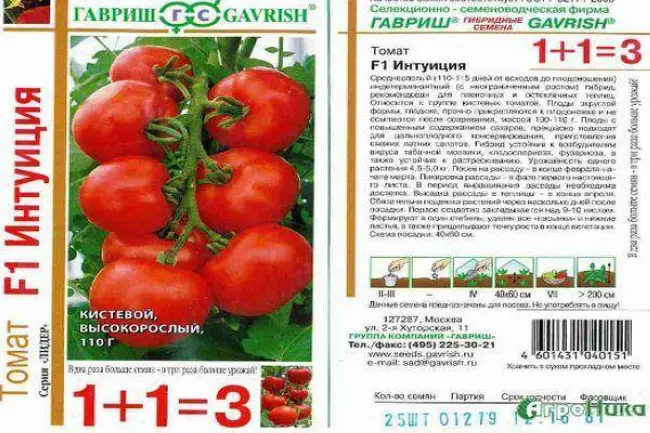 Томат интуиция: описание, отзывы (62), фотоtomatland.ru