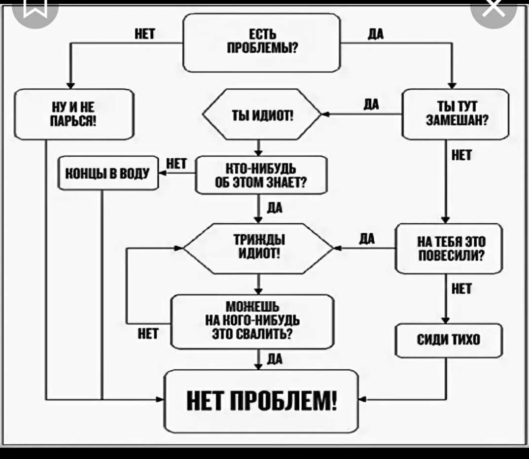 Узвар — что это такое и как его готовить? 8 рецептов компота из сухофруктов