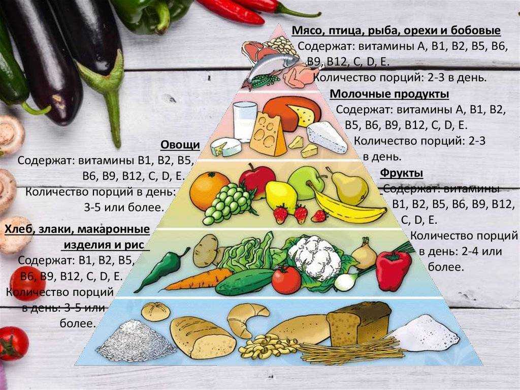 Как лучше есть овощи сырыми или готовить с нагревом