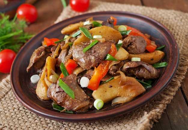 Паштет из куриной печени - диетический рецепт в 3 пп-вариантах с фото в домашних условиях