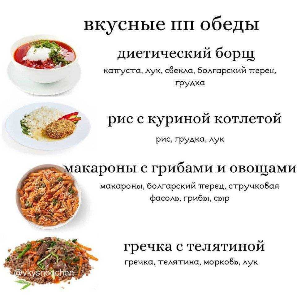 Рецепты блюд с фаршем и рисом - bookcooks.ru